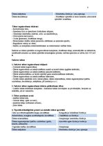 Referāts 'Prakses atskaite SIA "Karme filtrs"', 8.