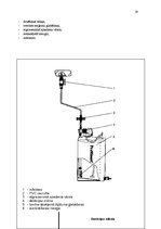 Referāts 'Prakses atskaite SIA "Karme filtrs"', 28.