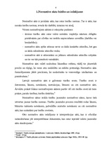 Referāts 'Iekšējie un ārējie normatīvie akti', 4.