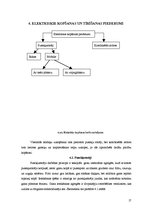 Referāts 'Viesnīcas telpu kopšanas un tīrīšanas piederumi', 17.
