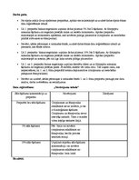 Paraugs 'Osmoze augu šūnās', 2.