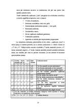 Referāts 'SIA "Latio" organizācijas apraksts', 24.