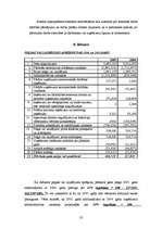 Referāts 'SIA "Latio" organizācijas apraksts', 33.