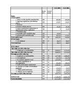 Referāts 'SIA "Latio" organizācijas apraksts', 43.