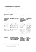 Konspekts 'Žultsakmeņu slimība. Aprūpes plāns', 7.