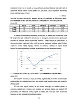 Diplomdarbs 'Eiro ieviešanas ieguvumu un izmaksu analīze Latvijā', 33.