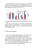 Diplomdarbs 'Eiro ieviešanas ieguvumu un izmaksu analīze Latvijā', 34.