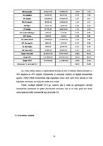 Diplomdarbs 'Eiro ieviešanas ieguvumu un izmaksu analīze Latvijā', 36.