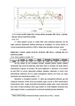 Diplomdarbs 'Eiro ieviešanas ieguvumu un izmaksu analīze Latvijā', 43.