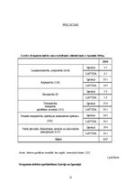 Diplomdarbs 'Eiro ieviešanas ieguvumu un izmaksu analīze Latvijā', 52.