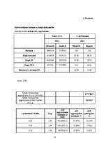 Diplomdarbs 'Eiro ieviešanas ieguvumu un izmaksu analīze Latvijā', 53.