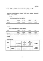 Diplomdarbs 'Eiro ieviešanas ieguvumu un izmaksu analīze Latvijā', 56.