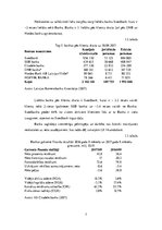 Prakses atskaite 'Banka "Citadele"', 7.