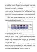 Referāts 'Latvijas Bankas monetārā politika', 12.