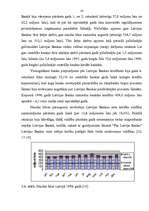 Referāts 'Latvijas Bankas monetārā politika', 16.