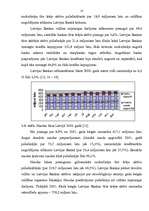 Referāts 'Latvijas Bankas monetārā politika', 18.