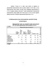 Referāts 'Mājsaimniecību ienākumi un izdevumi sociālekonomiskajās grupās', 7.