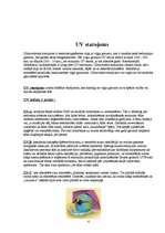 Referāts 'Ultravioletā starojuma iedarbība uz cilvēka ādu', 4.