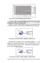 Referāts 'Latvijas ārējā tirdzniecība', 4.