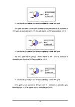 Referāts 'Latvijas ārējā tirdzniecība', 8.