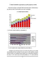 Referāts 'Latvijas ārējā tirdzniecība', 9.