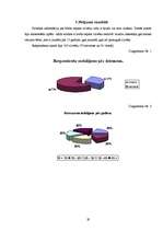 Referāts 'Meža ceļi', 19.