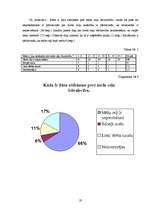 Referāts 'Meža ceļi', 25.