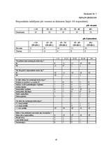 Referāts 'Meža ceļi', 40.