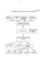 Referāts 'Bērna radošās domas attīstīšana personības attīstīšanas procesā sākumskolā', 23.