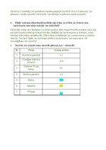 Paraugs 'LD Glikozes oksidēšana (pamatlīmenis)', 3.