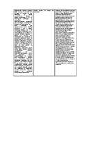 Konspekts 'Finanšu gramatvedība', 3.