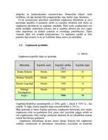 Biznesa plāns 'SIA "Auto rats"', 2.