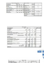 Prakses atskaite 'Pusgada grāmatvedības prakses atskaite', 1.