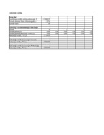 Konspekts 'Ieskaites darbs investīciju ekonomikā', 11.