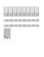 Konspekts 'Ieskaites darbs investīciju ekonomikā', 52.