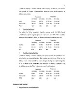 Konspekts 'SIA "Lattelecom" finanšu analīze', 8.