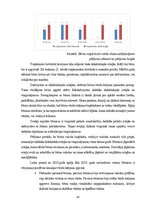 Diplomdarbs 'Jaunākā pirmsskolas vecuma bērnu vārdu krājuma bagātināšana didaktiskajās rotaļā', 65.