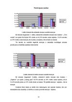 Referāts 'Mūzikas ietekme uz jauniešu noskaņojumu', 21.
