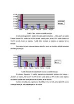 Referāts 'Mūzikas ietekme uz jauniešu noskaņojumu', 22.