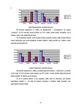 Referāts 'Mūzikas ietekme uz jauniešu noskaņojumu', 24.