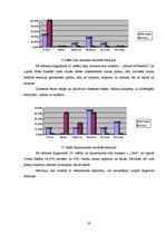 Referāts 'Mūzikas ietekme uz jauniešu noskaņojumu', 25.