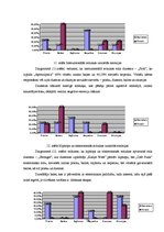 Referāts 'Mūzikas ietekme uz jauniešu noskaņojumu', 26.