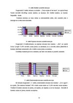 Referāts 'Mūzikas ietekme uz jauniešu noskaņojumu', 27.