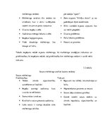 Prakses atskaite 'Studiju prakses atskaite IT uzņēmumā.', 27.