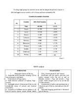 Referāts 'Tourist Destination - Resort City Jurmala', 9.