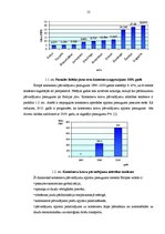 Diplomdarbs 'SIA "BCT" konteineru termināla darbības optimizācija', 12.