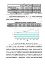 Diplomdarbs 'SIA "BCT" konteineru termināla darbības optimizācija', 19.