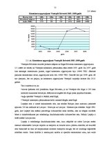 Diplomdarbs 'SIA "BCT" konteineru termināla darbības optimizācija', 21.