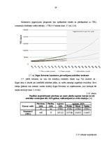 Diplomdarbs 'SIA "BCT" konteineru termināla darbības optimizācija', 29.