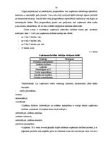 Diplomdarbs 'SIA "BCT" konteineru termināla darbības optimizācija', 36.